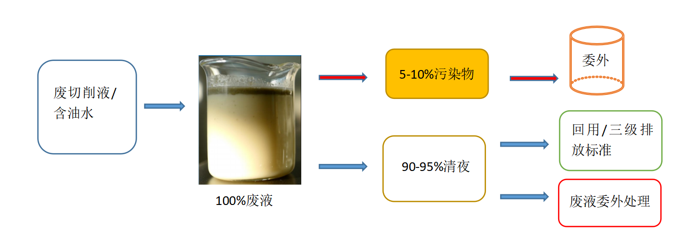 微信截圖_20210726163357.png