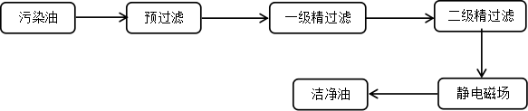 圖片1111.png